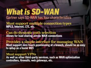 what-is-sd-wan-100644270-large.idge