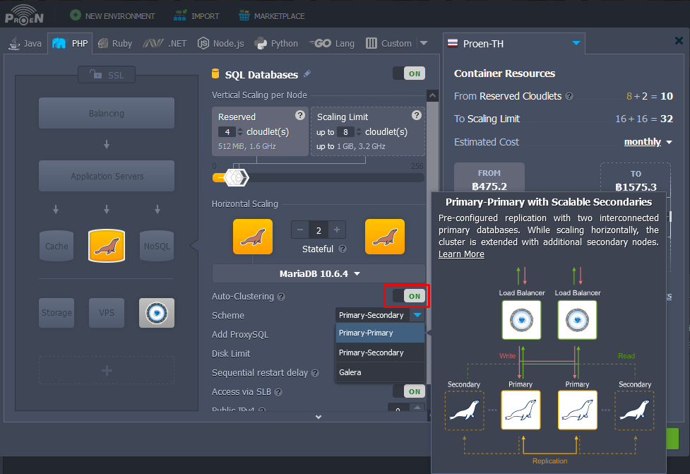 MariaDB Clustering (Mode - active/active, active/passive, galera ...