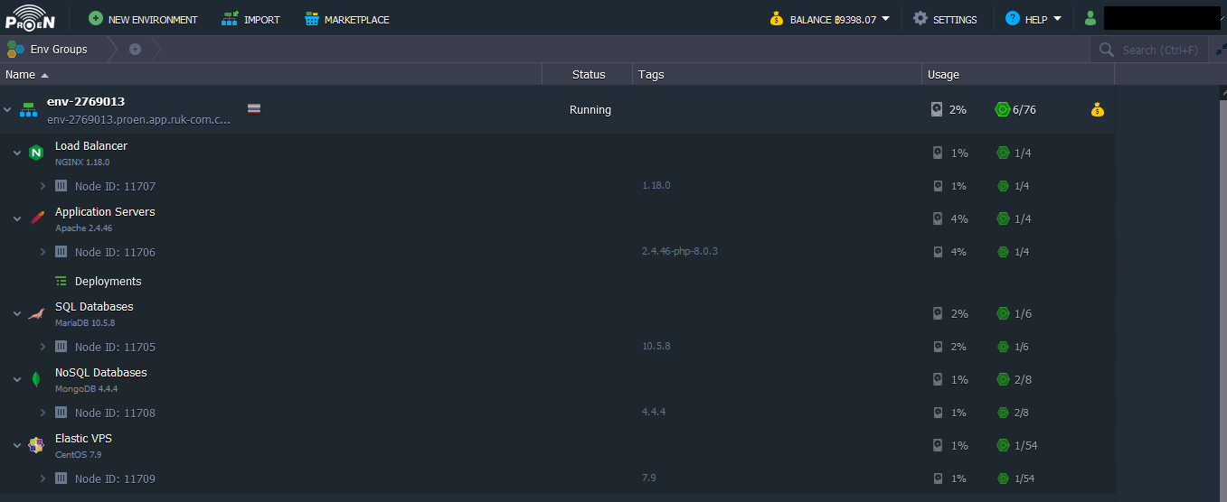 PROEN Cloud บริการคลาวด์ในไทยรูปแบบ Platform-as-a-Service ที่จะทำให้ ...