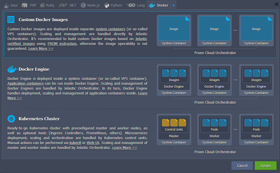 PROEN Cloud บริการคลาวด์ในไทยรูปแบบ Platform-as-a-Service ที่จะทำให้ ...